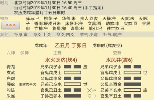 男手摇古币今天下午4点50左右起卦占得既济卦变卦井卦问工资矛盾结果如何,望易学高手赐教谢谢 