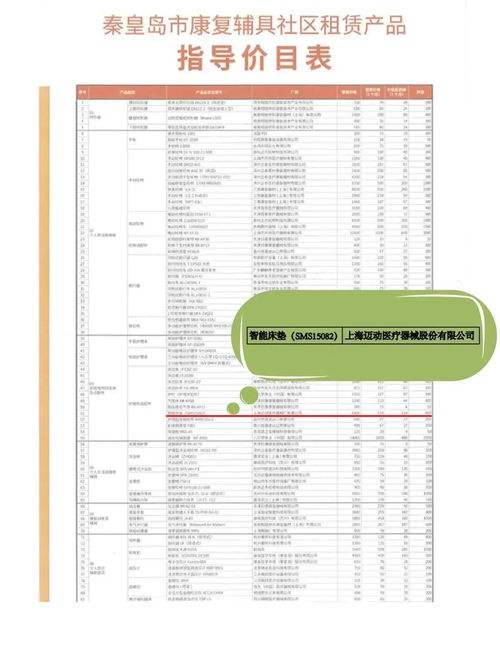 秦皇岛康复辅具租赁 详细介绍