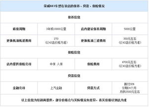 保险赔付一般多久可以到账户(众诚保险车险无忧理赔多久到账)