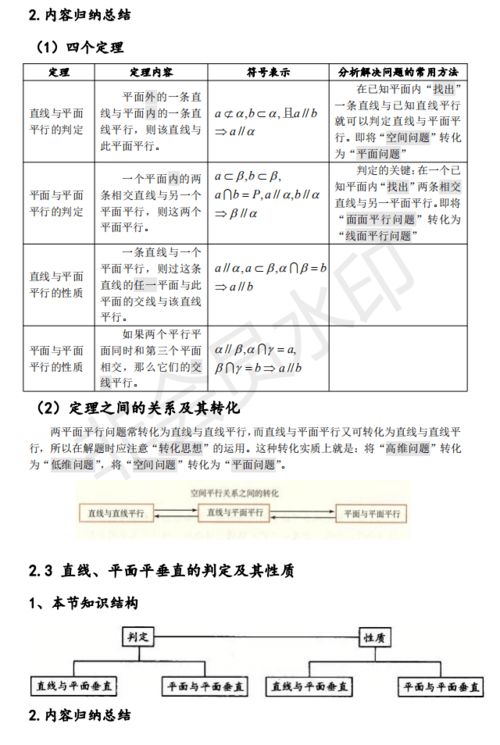 高中数学知识要点的解题技巧