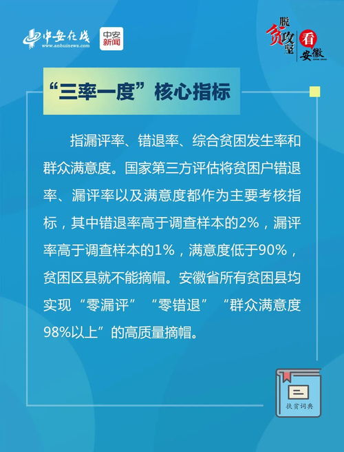 扶贫助农的词语解释;助农盈利模式？