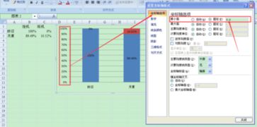 excel百分比堆积柱形图 为什么小的柱体更大 