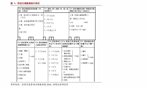 中央对四川退休中人养老金 四川养老金调整