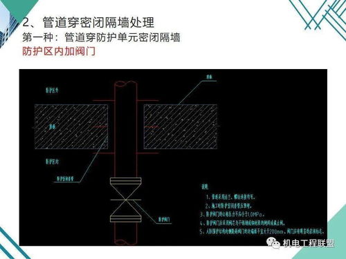 人防工程套管预留预埋 