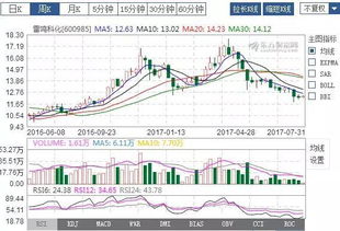 四矿瓦斯爆炸会影响平煤股票吗？