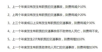 车报保险了，是不是以后每年交保险都要多交钱，还是只要第二年多交一年就可以了？