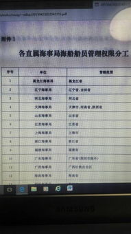上海海事局管理华东哪八个省船员考试 