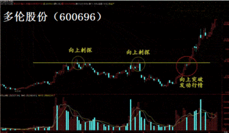 股市里的大笔买入那个数字的单位是手还是股呀