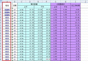 怎样统计出实际出勤的天数 