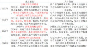 吉林省人大代表王安丽 胸怀创业梦 砥砺勇前行