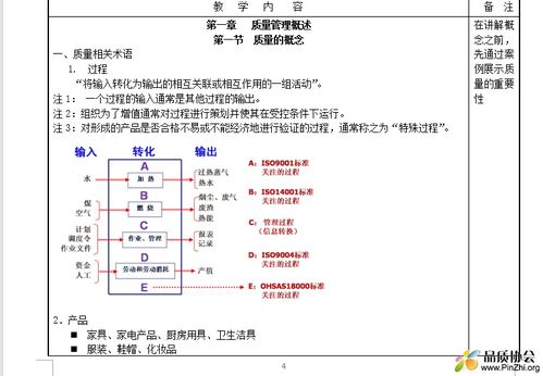 质量管理与可靠性