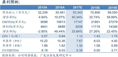 <h3>1997年9月2日生辰八字(1997年7月30日生辰八字)