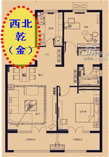 刘金城 风水用时方恨少 开销大 没靠山 犯小人...居家风水 不得不查