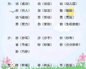 文心化意 小学语文 加偏旁,组新字 全是期末必考题,必须人手一份 