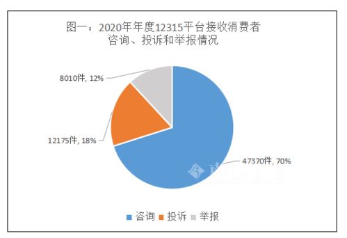 现在的美容美发店到底要不要实行股份制以及股权问题怎么办？什么才是真正意义连锁呢？ 那个美容美发经营