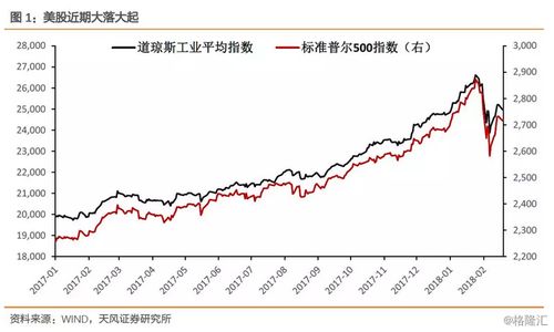 现在股票行情动荡，全线飘绿，如何面对危机，有什么好的理财产品可以应对