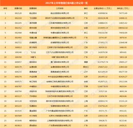 请问国内哪家物流可以跨境物流啊多少钱