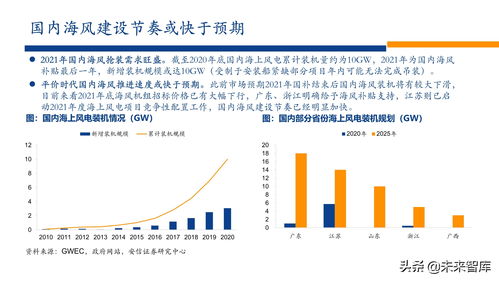 辽宁能源终止逾一年重大资产重组，营收降12.91%，净利跌70.5%