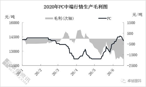 期货中的内外盘倒挂是什么意思呢