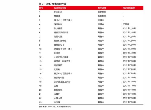 苏州旅游团旅行社排名