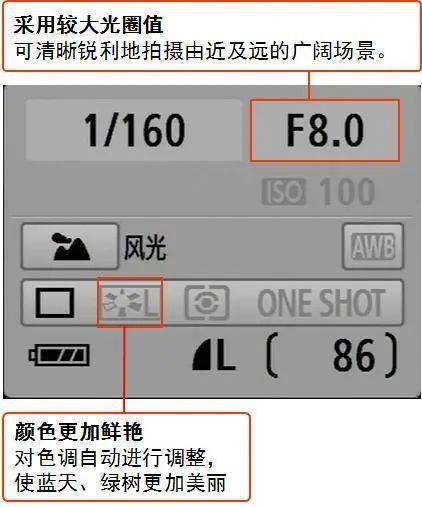 摄影构图之前景的应用 第1172讲