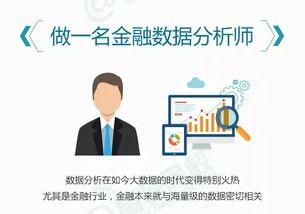 我现在大三 以后想做金融相关的工作 我现在应该学些什么、做些什么？