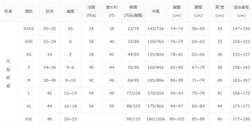 请问图中挂单旁有加减号的小数字表示什么意思