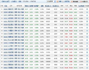 请问 有关交通行业 上市的股票都有哪些？