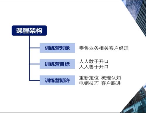 汽车营销手段有哪些方式，车企有哪些非常独到、成功的营销手段