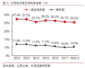 第一大股东以个人名义将名下股票质押25%后剩余部分能否继续质押