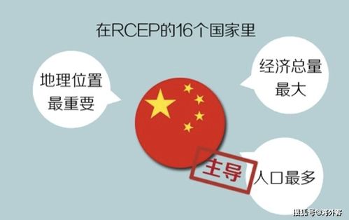 历时8年谈判得以签署的RCEP 最大自贸区,将给中国带来什么