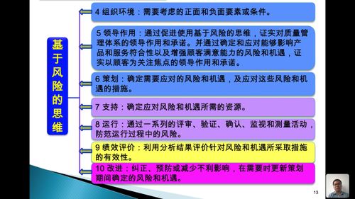 02 质量管理七项原则 