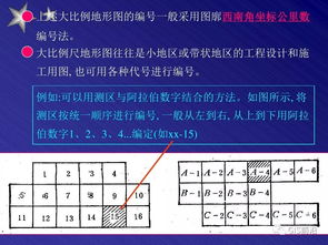 大比例尺地形图测绘干货PPT 可下载