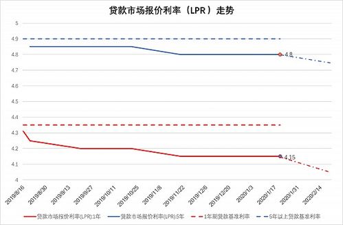 银行。基准汇率是什么意思。