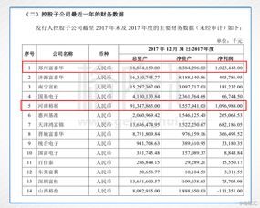 富士康是否计入a股指数