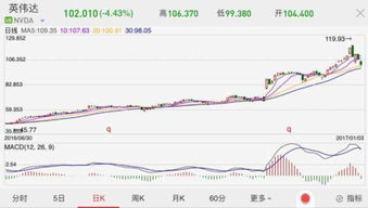 请高手介绍几支超跌，现在可建仓的低价股，谢谢，好人一身平安