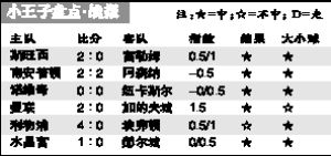 “谁敢横刀立马?”