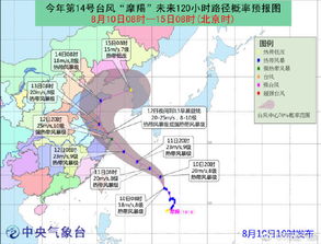 受台风 摩羯 影响 12至13日南通将有一次较明显降水