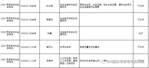 江西财经大学查重超标案例分析