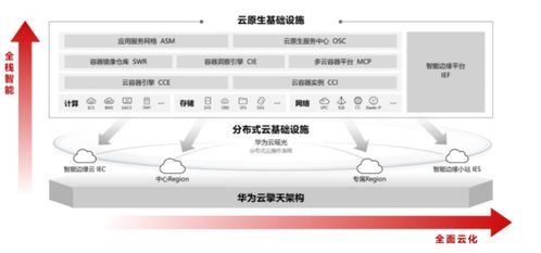 云服务器跑算例云服务器都能做什么 