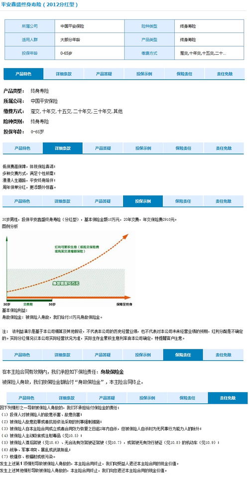 平安保险公司的鑫盛终盛终身寿险（分红型）年缴费：4960元，大家帮我看我合适不