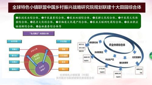 知名学者乾泉解读 关于建立健全城乡融合发展体制机制和政策体系的意见