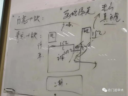 一堂好的风水课 2020年9月15日阴阳形法阳宅风水实战高级班课程第一天