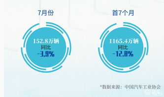 北京公司车辆限购政策最新