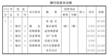 企业收回股票的话，应该在借方写股本，这意思是不是说收回股票是是所有者权益减少了？