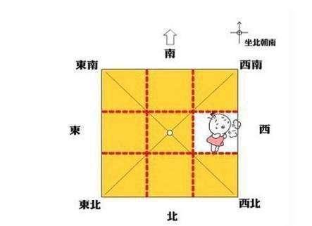 家中霉运连连 运势败坏,原因尽然是因为它