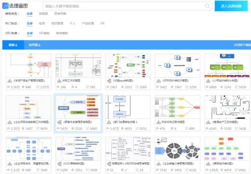 曲线图用什么软件画比较好！？