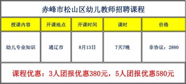 赤峰幼教招聘课程8月13日开课