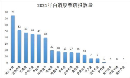 为何我用东方财富买股票时说是未经受权