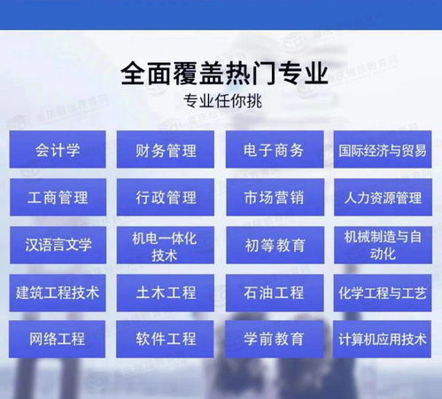 广州函授自考本科,华南理工大学函授本科自考本科学费多少钱